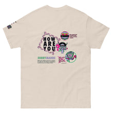 Load image into Gallery viewer, SorryMadre | How Are You | Embroidered T-Shirt
